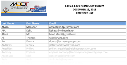 See the 2018 Industry Forum Attendee List