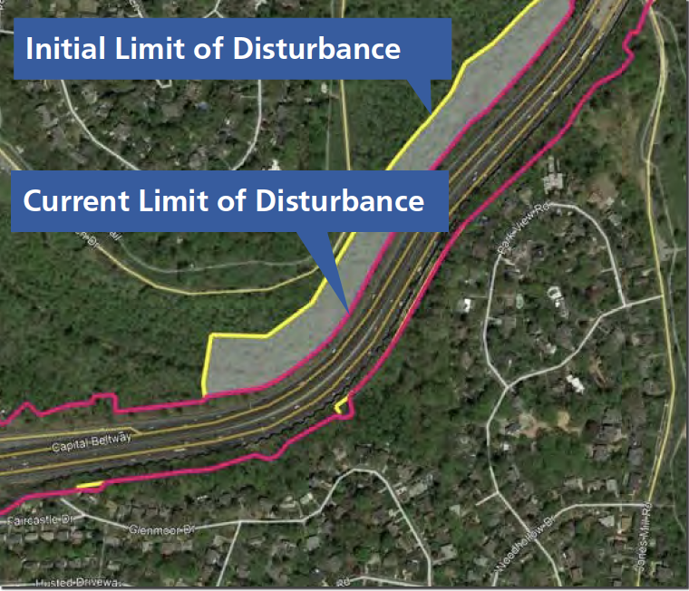 Limits of Disturbance