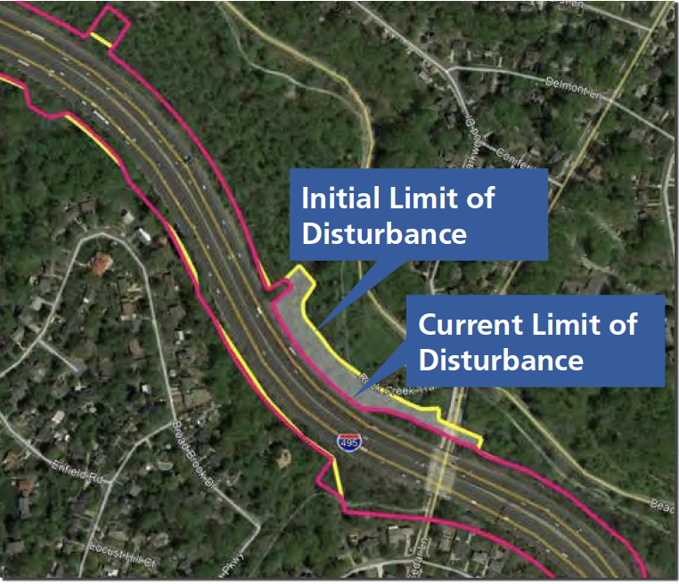Limits of Disturbance